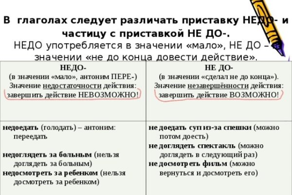 Ссылка на кракен в тор браузере